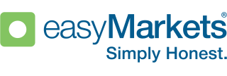 easyMarkets Logo