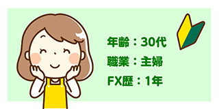 30代、主婦、1年