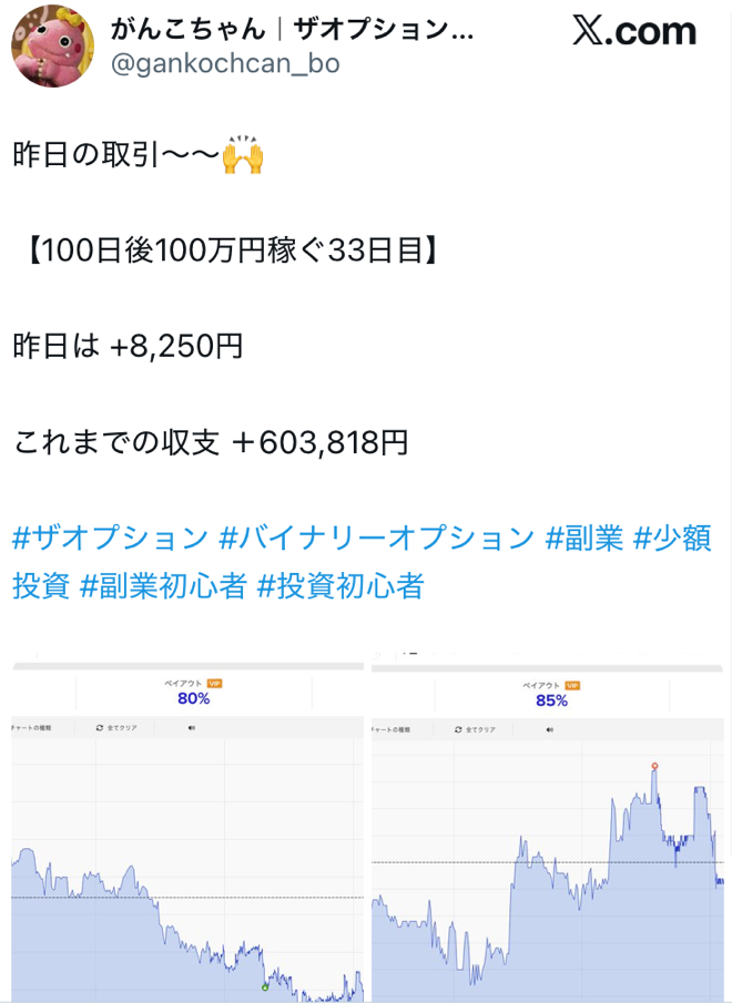 60万円の利益を出金できたユーザーのXの投稿