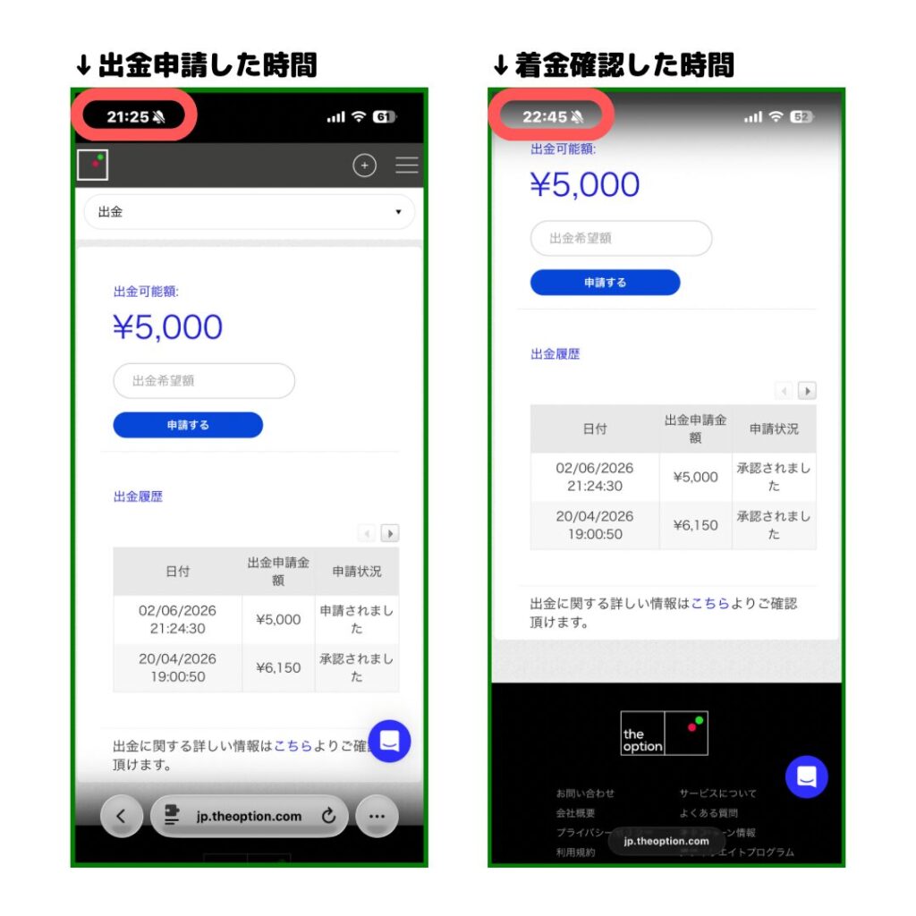 出金申請画面と着金確認画面の比較。左は¥5,000を申請するフォーム、右は¥5,000の着金確認と履歴を表示。