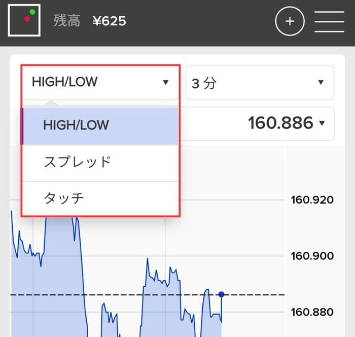 ザオプションの取引方法 種類