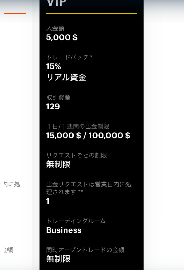 ブビンガのランク特典画面